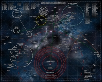 Starmap of the Honorverse